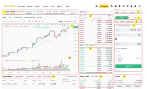 Crypto.com vs Binance: ¿Qué exchange es mejor?