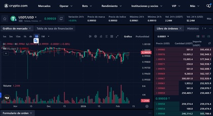 Tether (USDT): la gran amenaza para los bancos centrales