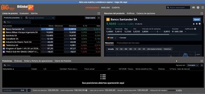 Plataforma BiGlobal de Banco BIG