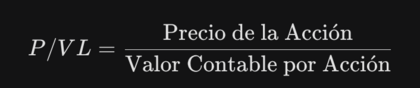 Fórmula del múltiplo Precio-Valor en Libros