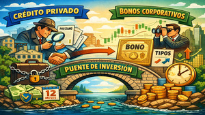 ¿Qué es el “crédito privado” y por qué cada vez más carteras lo incluyen?