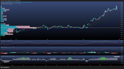 Bayer AG busca cerrar el frente judicial del Roundup 