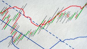¿Qué es la Línea del Mercado de Capitales (CML)?