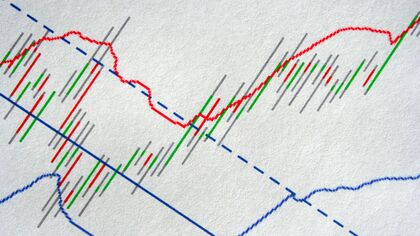 ¿Qué es la Línea del Mercado de Capitales (CML)?