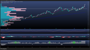 Repsol cierra el año con solidez y marca dividendo superior en 2026
