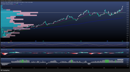 Repsol cierra el año con solidez y marca dividendo superior en 2026