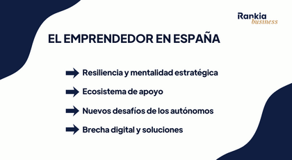 emprendedor españña