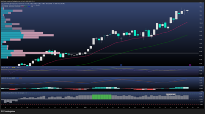 Vivienda en España: presión regulatoria y riesgo para las cotizadas del sector 