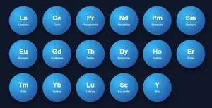 Las tierras raras, ese activo estratégico en la economía global