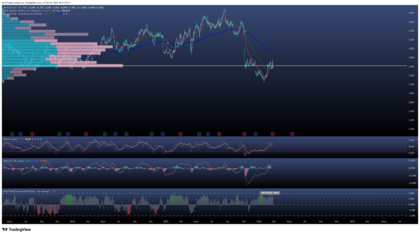 Telefónica limpia balance y refuerza España y Brasil pese a las pérdidas contables en 2025 