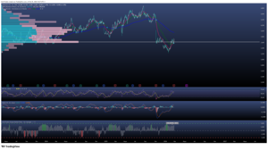 Telefónica limpia balance y refuerza España y Brasil pese a las pérdidas contables en 2025