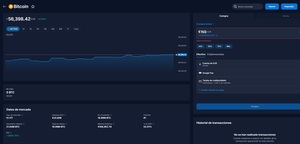 ¿Es posible hacer una cartera 60/40 con criptomonedas?