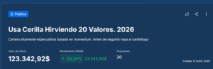 Desafío Rankia 2026. Pensamientos y elección.