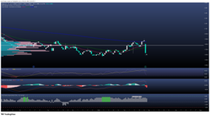 Diageo: Brindis amargo para el accionista, giro estratégico para el futuro 