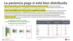 ¿Invertir en máximos? El verdadero riesgo no es el precio, es no tener plan