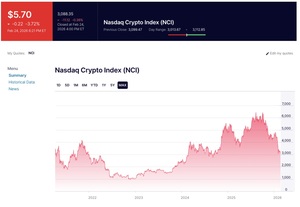 Índices de criptomonedas: ¿Qué son y cómo invertir en ellos?
