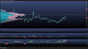 LCRUDE y Brent suben con el inicio del conflicto Irán–EE.UU. eleva la prima de riesgo 