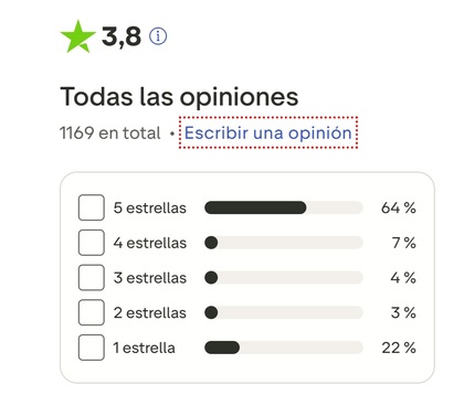 Freedom24 opiniones en Trustpilot