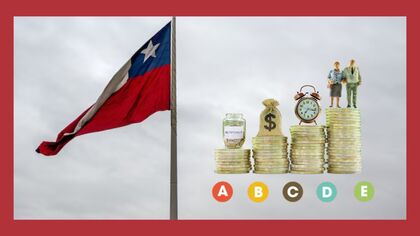 ¿Cómo elegir un fondo de pensiones en 2026? A, B, C, D o E (guía por edad y riesgo)