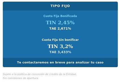 Imagen promocional de una hipoteca a tipo fijo. Muestra “Cuota Fija Bonificada” con TIN 2,45% y TAE 2,671%, y “Cuota Fija Sin bonificar” con TIN 3,2% y TAE 3,433%. Incluye el mensaje “Te contactaremos en breve para analizar tu caso” y notas indicando que está sujeto a la política de concesión de crédito y sin comisiones de apertura.