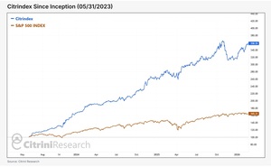 Informe Citrini: ¿Y si la IA crea una crisis... de éxito?