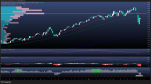 La amenaza comercial de Trump tensiona al Ibex 35 y sitúa los 16.000 puntos como nivel clave