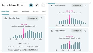 Pentagon Pizza Index: ¿el indicador secreto que anticipó la guerra de Irán?