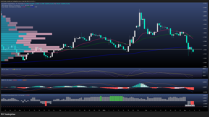 NFP Impactarán soportes del EURUSD 