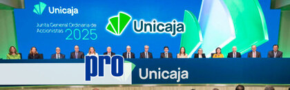 Unicaja Banco: la historia de un superviviente de la banca española