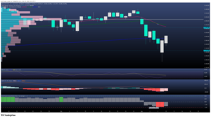 El DAX 40 intenta reactivar su tendencia alcista tras recuperar la media de 50 sesiones