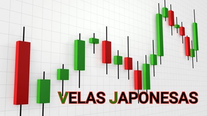 Velas Japonesas en trading: significado, tipos y cómo interpretarlas