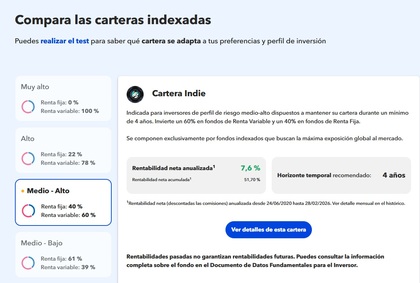Carteras indexadas de MyInvestor