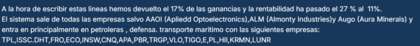 My portfolio cerilla hirviendo 20 valores. Cambios.
