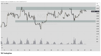 Estructura con mínimos crecientes en el gas natural