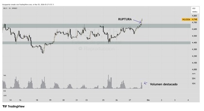 Ruptura en la zona de compresión del gas natural