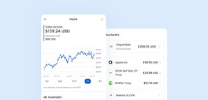 Protege tus ahorros: Cómo dolarizar tu portafolio desde México