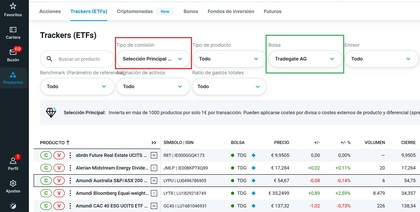 Listado de ETFs de selección principal de DEGIRO
