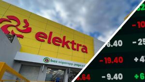 Invertir en Grupo Elektra: Acciones, Cotización en tiempo Real y Dividendos del gigante del retail y finanzas