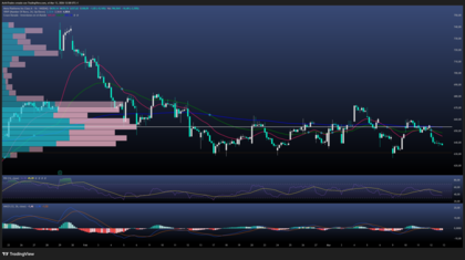 Meta apuesta por la independencia en chips de IA y refuerza su estrategia tecnológica 