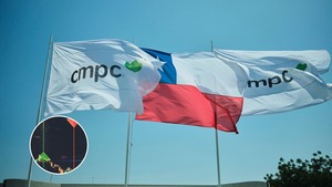 ¿Cómo invertir en CMPC? Cotización. Acciones y Dividendos de 'La Papelera'