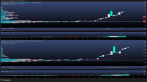 Las “Seven Sisters” modernas de EEUU y el pulso al crudo de Trump 