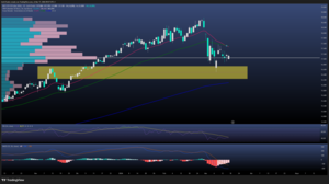 IBEX 35 Busca la Consolidación en zona de soporte