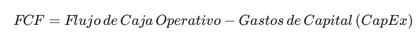 Cómo se calcula el flujo de caja libre de una empresa