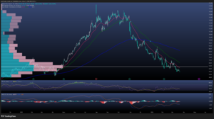 Roblox: monetización vs comunidad