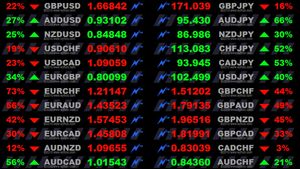 Señales de Trading en Forex: qué son y como funcionan