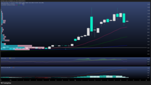 Crisis energética: Brent como termómetro de tensión geopolítica
