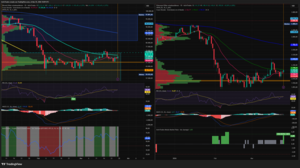 BTCUSD y ETHUSD: ¿Cambio de tendencia o pausa estratégica del mercado? 