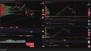 Madrid, epicentro del “Bizum europeo”: quiénes se benefician de la nueva era de pagos 