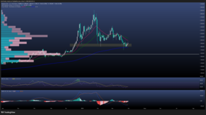El platino tensiona soportes en pleno déficit estructural