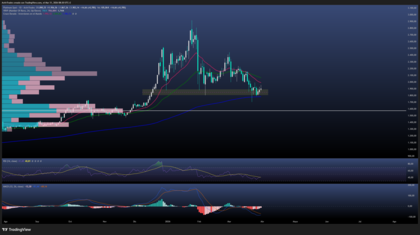 El platino tensiona soportes en pleno déficit estructural 